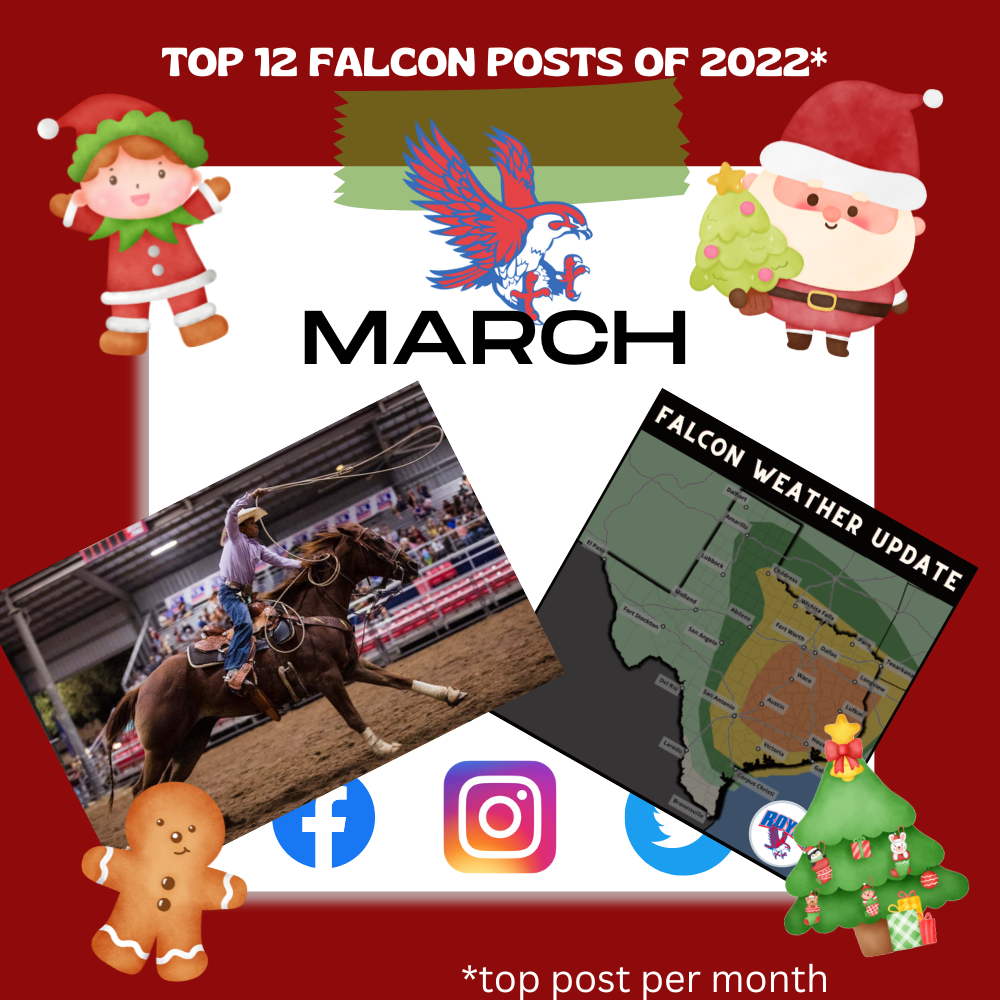 First Day of Christmas: Top Post & Tweet of March 2022