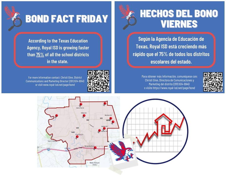 Bond Fact Friday: Fast Growth District