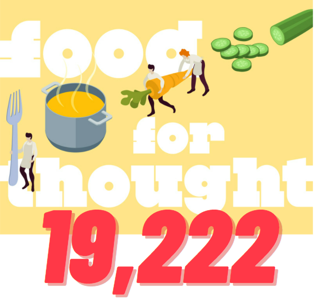 Fun fact! From August 19 until August 26, the rock star nutrition team at RISD served 19,222 meals! Thank you for feeding our Falcons and keeping them healthy!