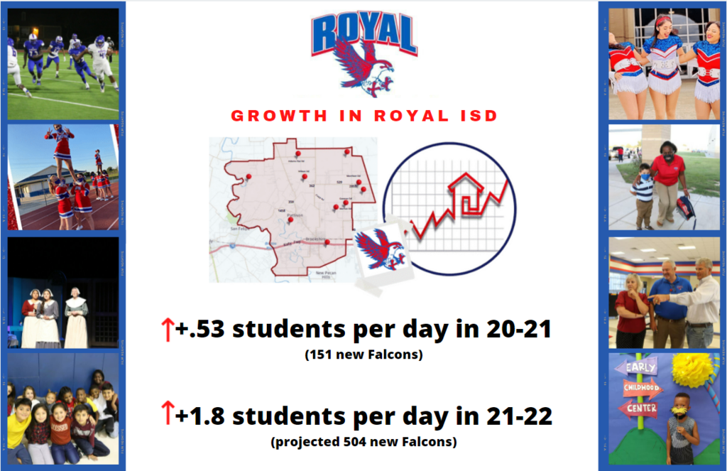 Enrollment increase