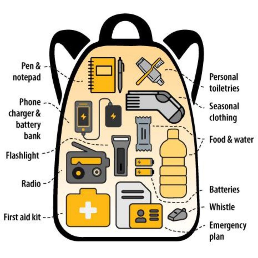 A grab-and-go bag is a smaller version of a household emergency kit stored in an easily accessible place – ready to go if you have to leave on short notice. Everyone needs their own. Keep one in your vehicle, workplace, and home.