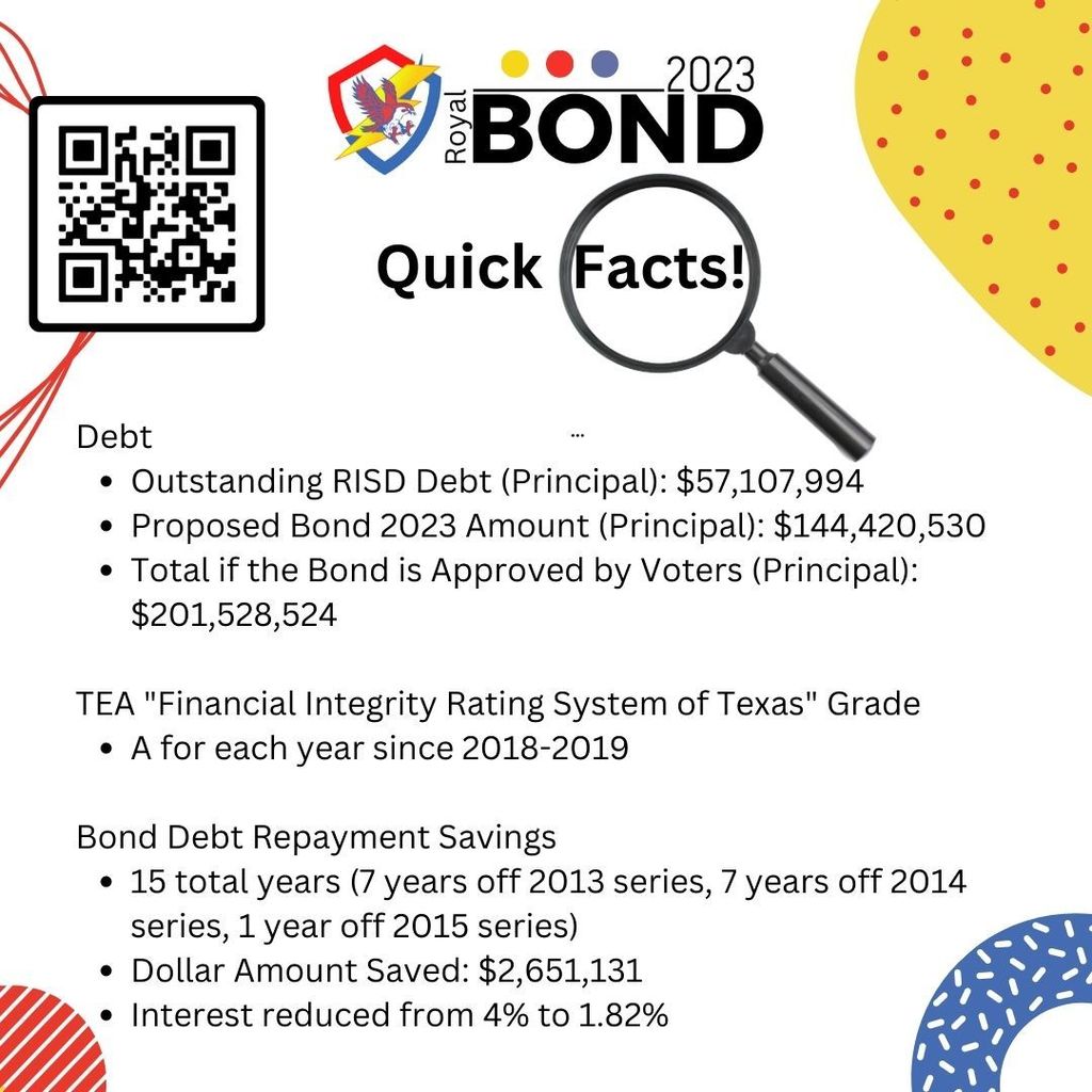 Royal ISD is committed to financial transparency and to the responsible management of public funds? See the attached flyer for just a few examples of the district's debt management approach. Visit our Financial Transparency page for more information. https://bit.ly/3pVhEb2