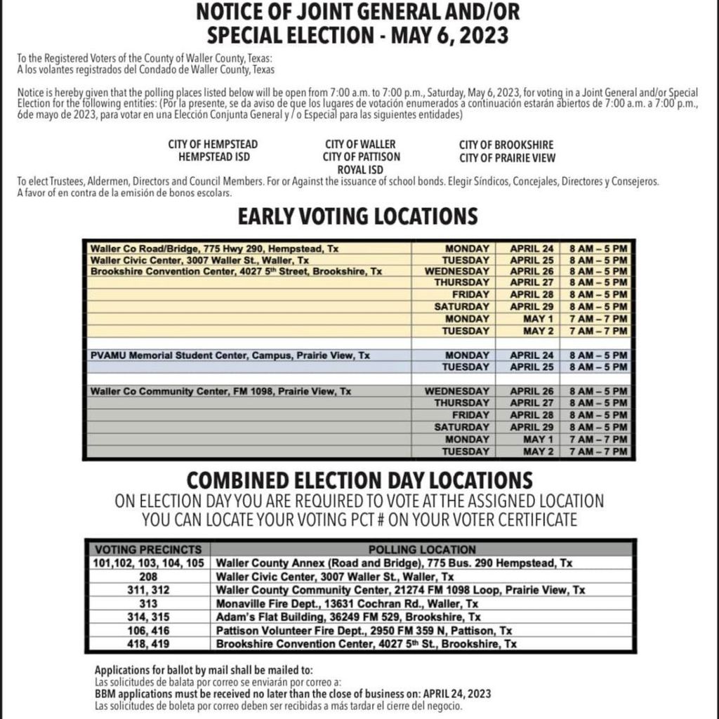 Only 3 more hours left for early voting! Polls close today at 7pm and will be open on May 6 from 7am - 7pm. Get the facts. Your vote is your voice.