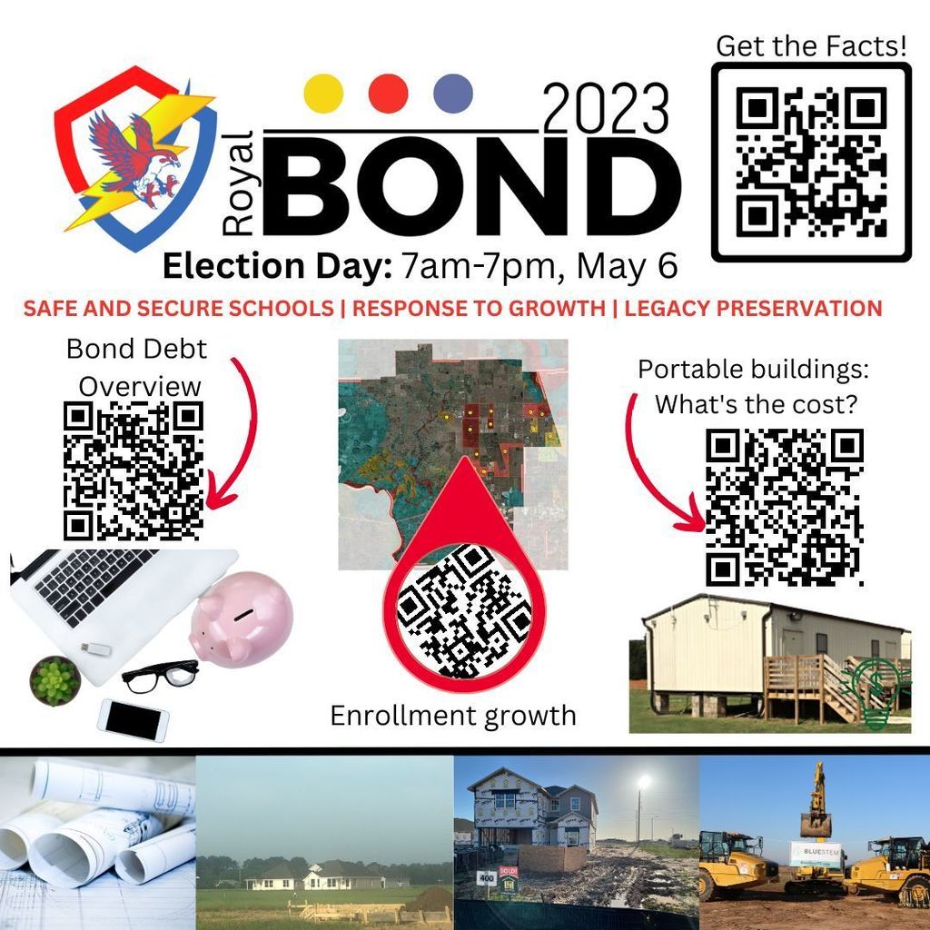 Election Day is Saturday, May 5 (7am - 7pm). Get the facts on Royal Bond 2023 at https://www.royal-isd.net/page/royal-isd-bond.