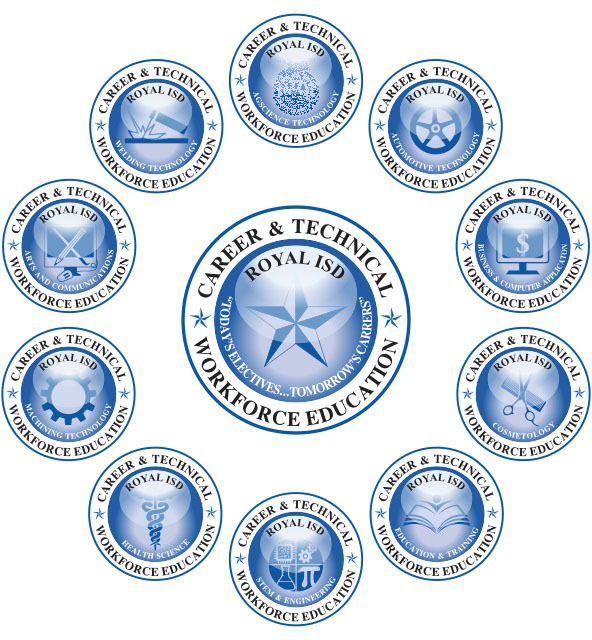 Royal CTE Logo