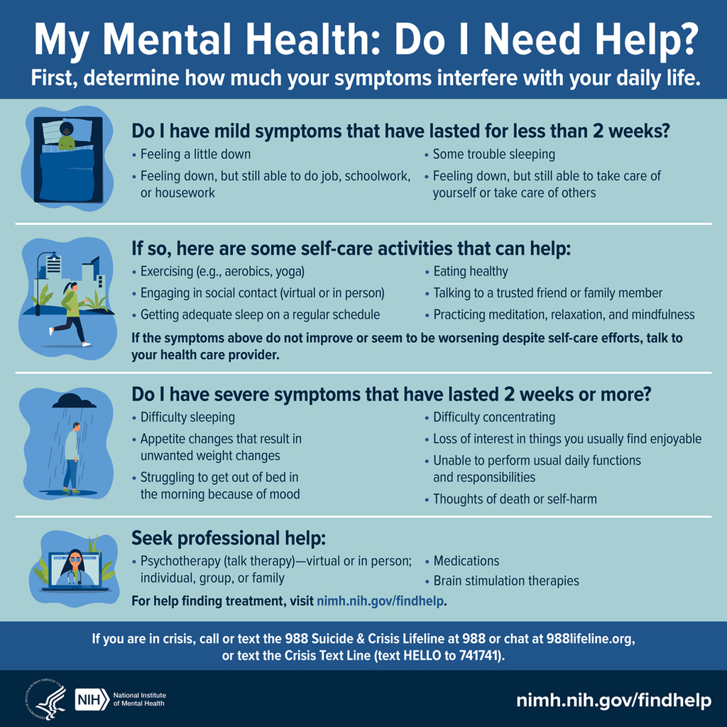 Do you need help with your mental health? If you don't know where to start, this infographic may help guide you. https://go.usa.gov/xGfxz  #shareNIMH