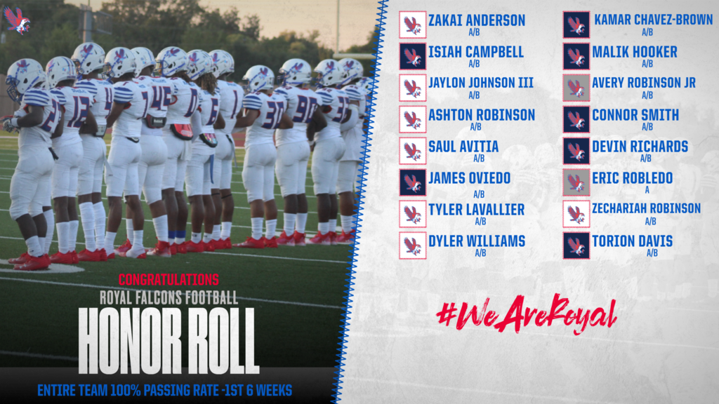 Congratulations to our RHS football team, who had a 100% passing rate for the first six weeks and several players on the A and A/B honor rolls. Our goal is to have successful players both on the field and in the classroom! #WeAreRoyal