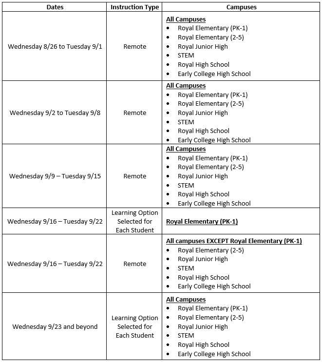 Important Update: Start Date Change for the 2020 2021 School Year